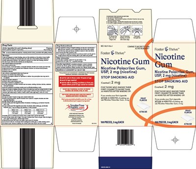 Nicotine Gum (Nicotine Gum)